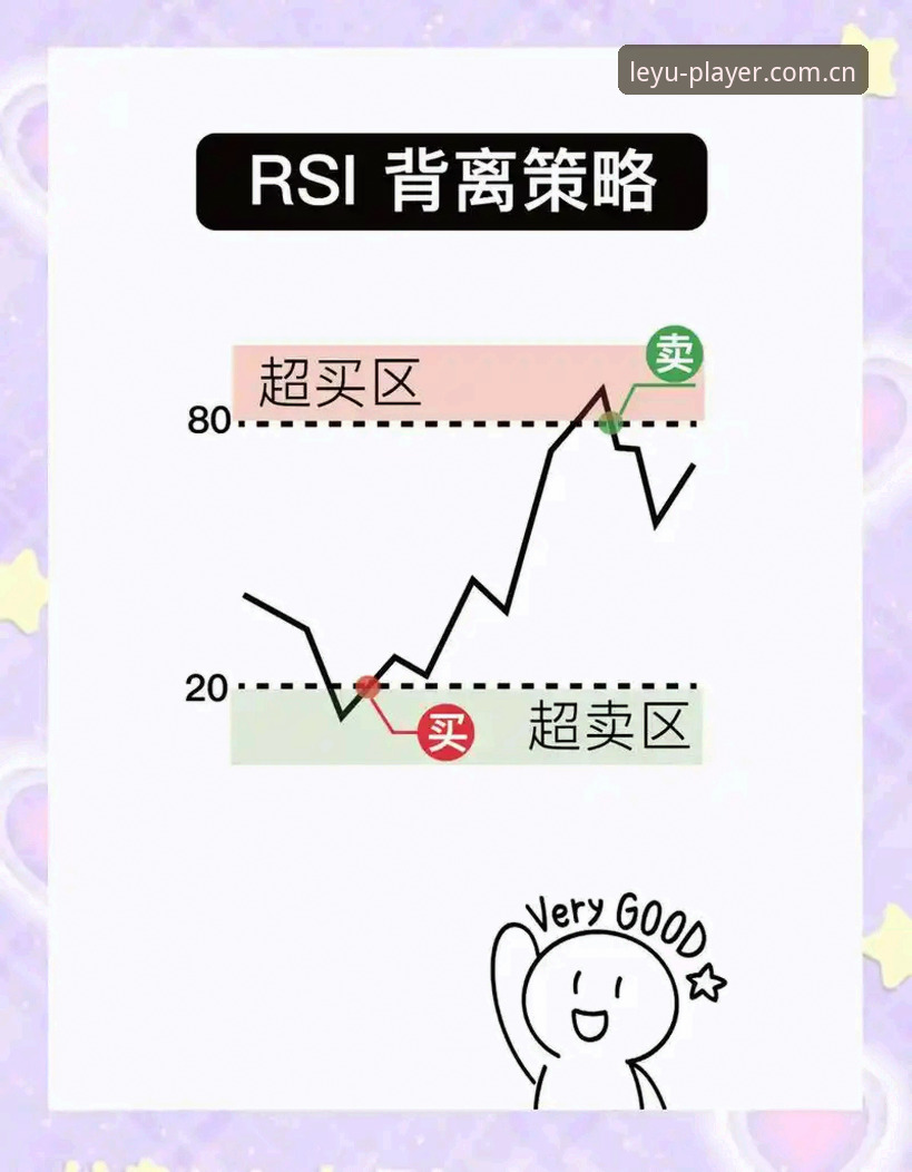 乐鱼投注技巧 3-0背后印证的5个埃梅里定律